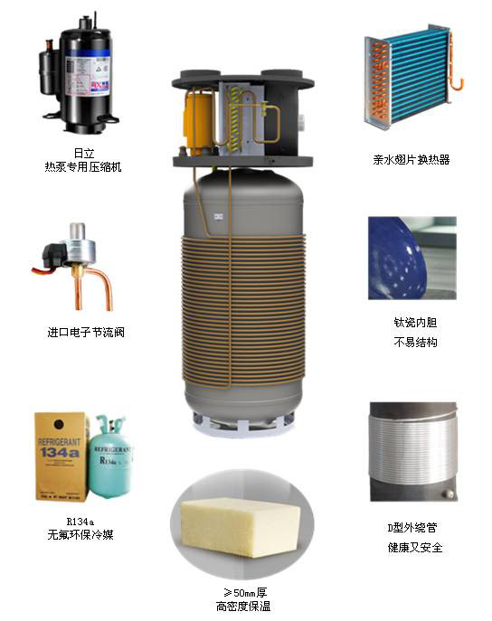 空气能热水器四季保养方法